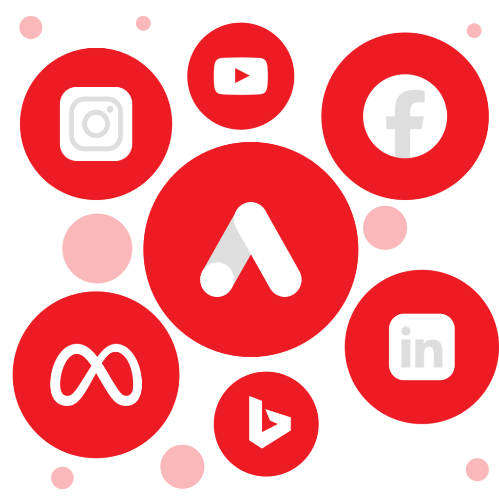 PPC Management