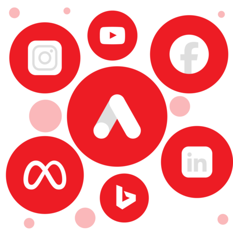 PPC Management